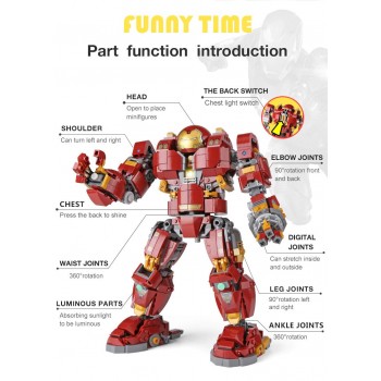 ✅SUPER HEROES IRON MAN MK 43 COSTRUZIONI LEGO COMPATIBILE SPEDIZIONE 7 15 GIORNI