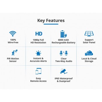 ✅TELECAMERA IP CAM BATTERIA CAMERA IR INFRAROSSI WIRELESS WIFI PANNELLO SOLARE