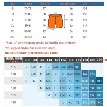 COSTUME DA BAGNO ARANCIONE GIALLO QUICK DRY MAGICO CAMBIARE COLORE BEACH PANTALONCINI ESTIVI UOMO RAGAZZO NUOTO