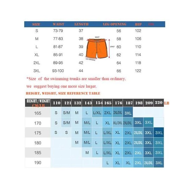 COSTUME DA BAGNO ARANCIONE GIALLO QUICK DRY MAGICO CAMBIARE COLORE BEACH PANTALONCINI ESTIVI UOMO RAGAZZO NUOTO